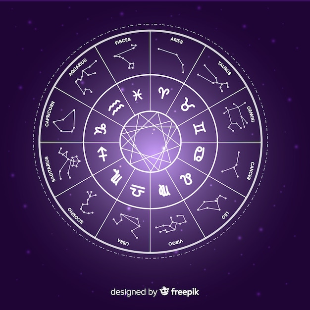 Free vector zodiac wheel on a space background