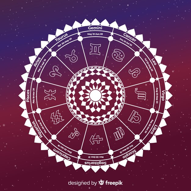 Zodiac wheel on a space background