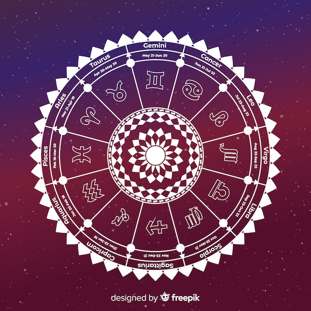 Zodiac wheel on a space background