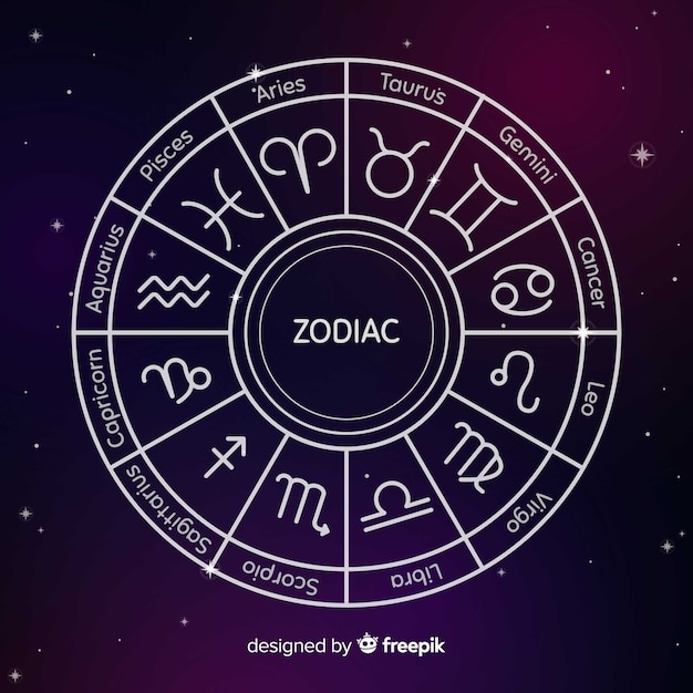 Free vector zodiac wheel