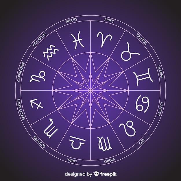 Zodiac wheel