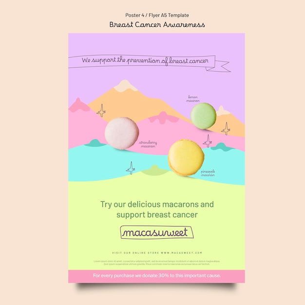 Poster-vorlage für den brustkrebs-bewusstseinsmonat