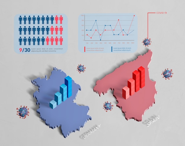 Kostenlose PSD verbreitung der coronavirus-karte deutschland und spanien