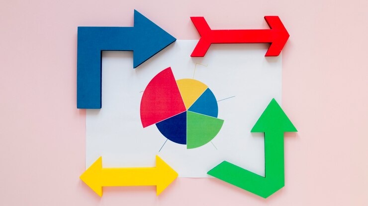 Gratis Bild frame of economy report