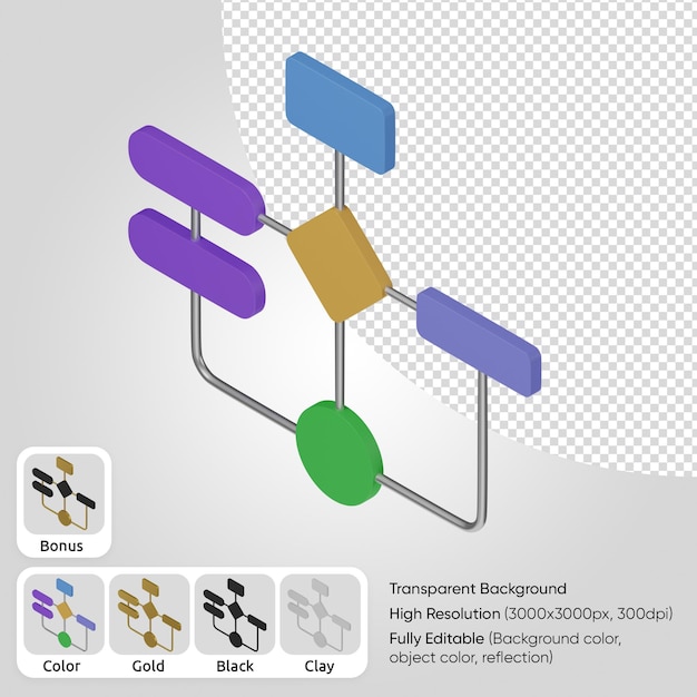 3D-flytskjema