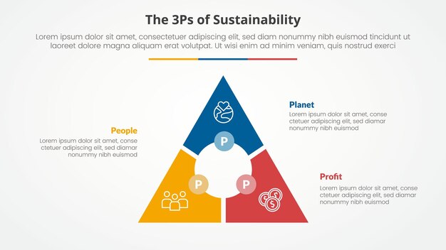 3P or 3Ps sustainability framework infographic concept for slide presentation with triangle cycle circular circle center with 3 point list with flat style