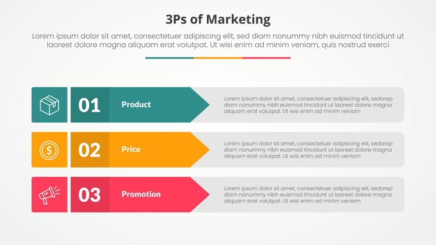 3ps marketing infographic concept for slide presentation with rectangle arrow stack with 3 point list with flat style