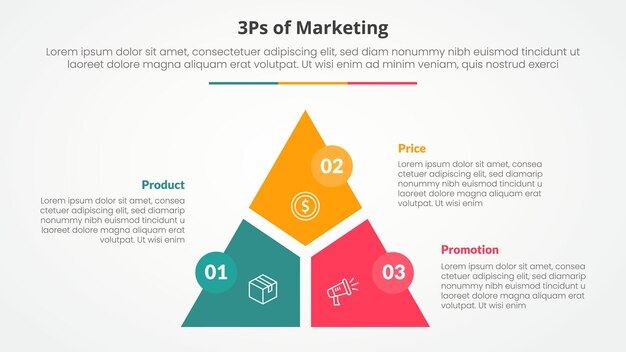 3ps marketing infographic concept for slide presentation with triangle cycle circular slice divide and circle badge with 3 point list with flat style