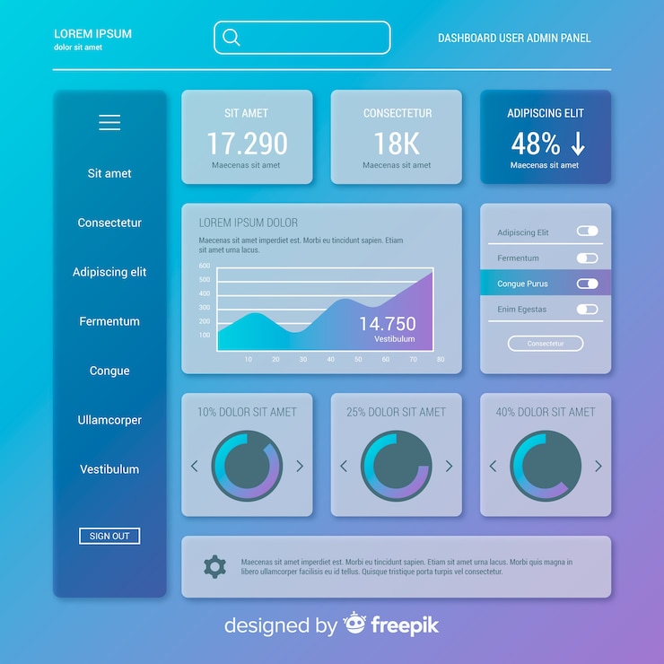 Gratis Vektor admin dashboard panel template 