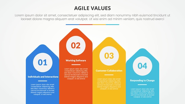 agile values infographic concept for slide presentation with arrow shape on rectangle with top direction with 4 point list with flat style