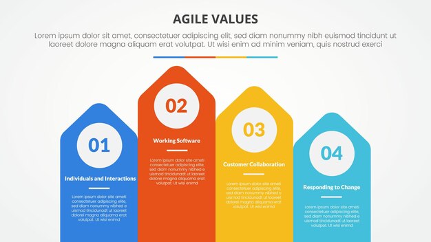 agile values infographic concept for slide presentation with arrow shape on rectangle with top direction with 4 point list with flat style