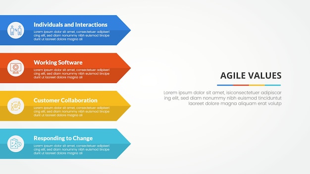 agile values infographic concept for slide presentation with rectangle arrow on left side with 4 point list with flat style