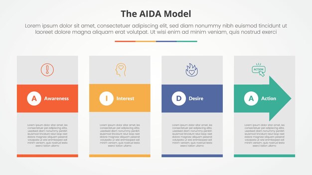 AIDA marketing model infographic concept for slide presentation with big box and arrow shape through with 4 point list with flat style