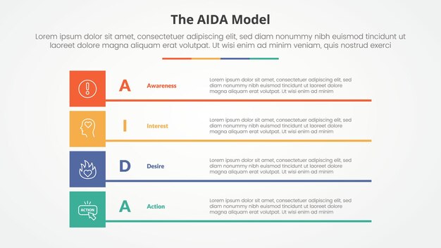 AIDA marketing model infographic concept for slide presentation with boxed creative rectangle stack with 4 point list with flat style