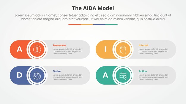 AIDA marketing model infographic concept for slide presentation with round rectangle creative shape with 4 point list with flat style