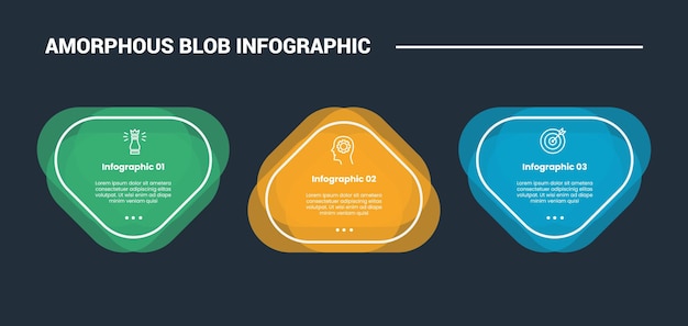 Amorphous blob shape infographic process diagram with round triangle up and down layer component with dark background bright outline style and 3 stages