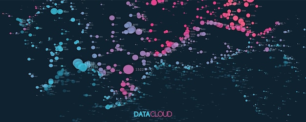 Big data cloud visualization Futuristic infographic Information cloud computing Visual data complexity Complex business chart analytics Social network representation Abstract data graph