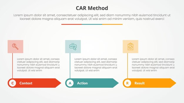 CAR interview model infographic concept for slide presentation with rectangle arrow and banner on header top with 3 point list with flat style