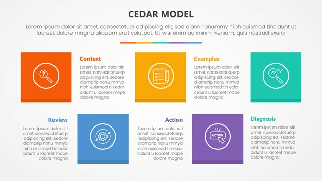 CEDAR feedback model infographic concept for slide presentation with square shape combination up and down with 5 point list with flat style