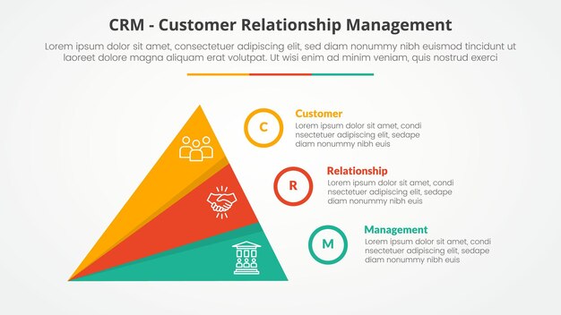 crm customer relationship management infographic concept for slide presentation with creative slice triangle pyramid with 3 point list with flat style