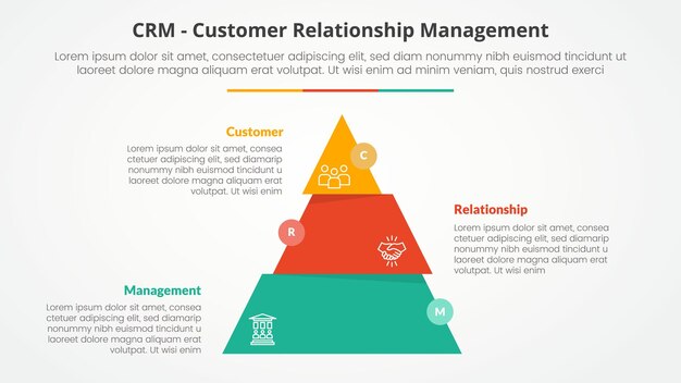 CRM customer relationship management infographic concept for slide presentation with pyramid slice divide move wobble with 3 point list with flat style