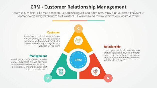 CRM customer relationship management infographic concept for slide presentation with triangle cycle circular on center with 3 point list with flat style