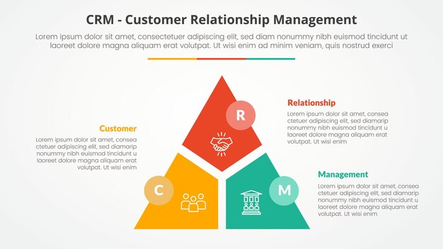 crm customer relationship management infographic concept for slide presentation with triangle cycle circular slice divide and circle badge with 3 point list with flat style