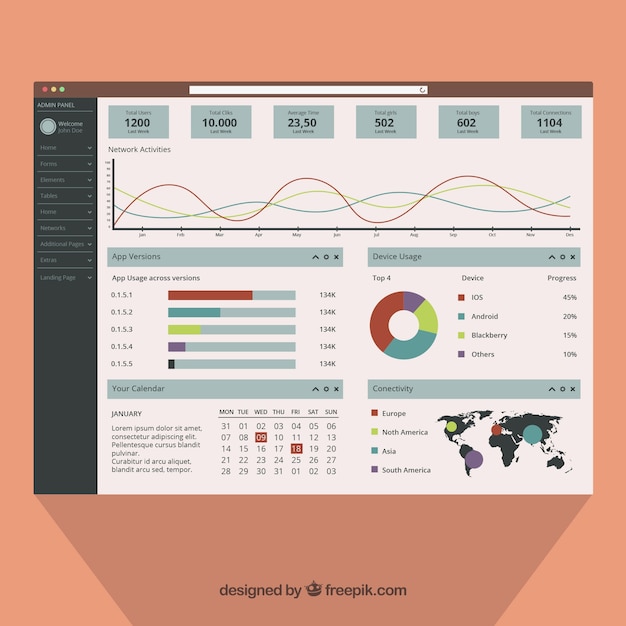 dashboard admin panel with flat design