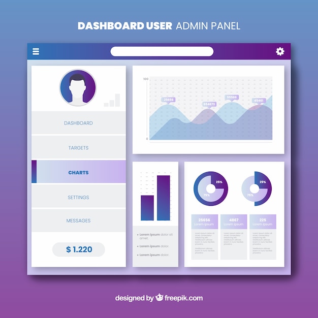dashboard admin panel with gradient style