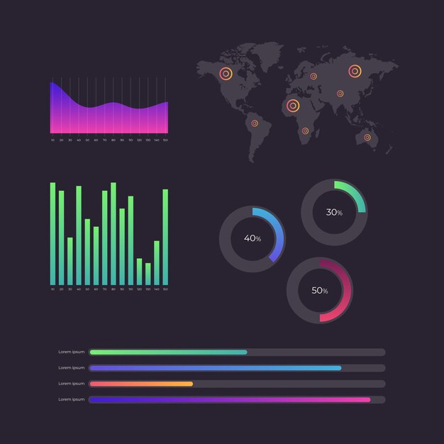 Dashboard element collection