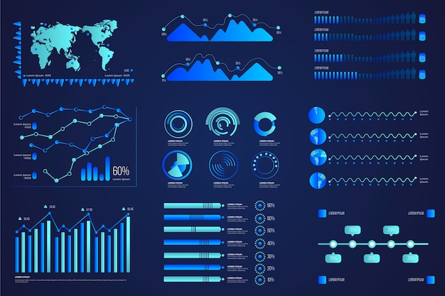 Dashboard element collection