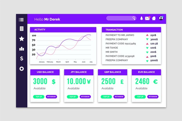 dashboard user panel infographic template