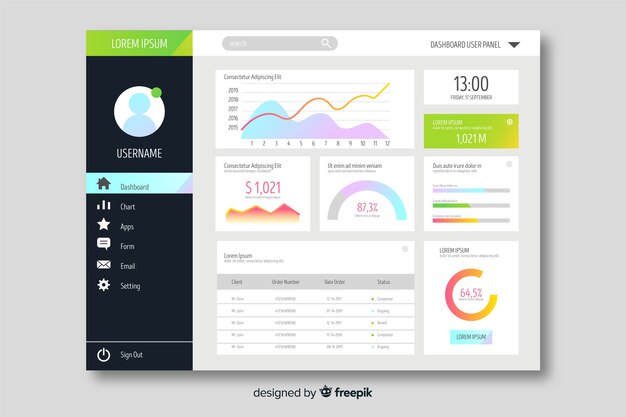 dashboard user panel template