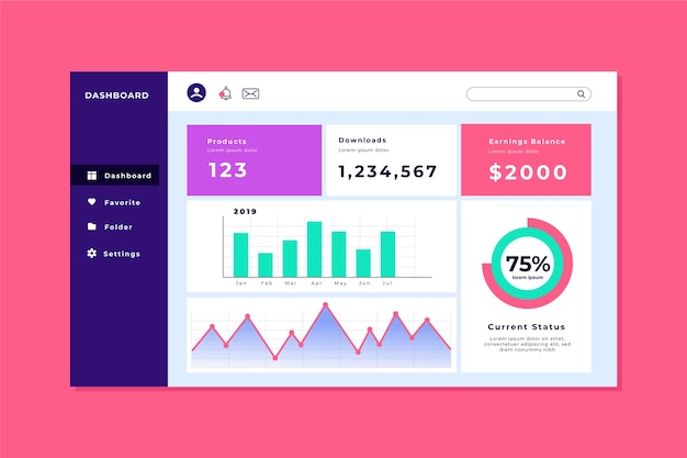 dashboard user panel template