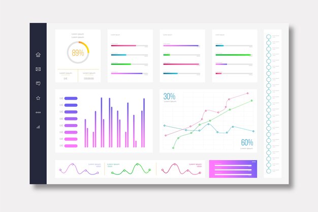 dashboard user panel