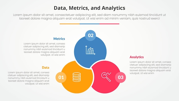 Data metrics and analytics infographic concept for slide presentation with big circle venn linked union badge opposite with 3 point list with flat style
