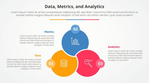 Data metrics and analytics infographic concept for slide presentation with big circle venn linked union badge opposite with 3 point list with flat style
