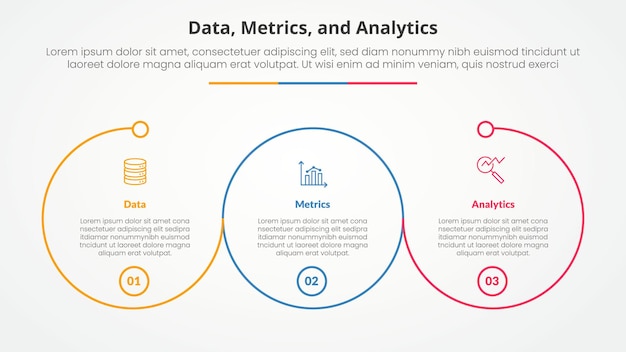 Data metrics and analytics infographic concept for slide presentation with big outline circle circular cycle with 3 point list with flat style