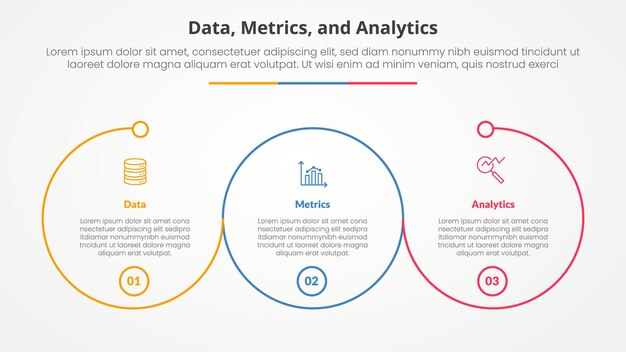 Data metrics and analytics infographic concept for slide presentation with big outline circle circular cycle with 3 point list with flat style