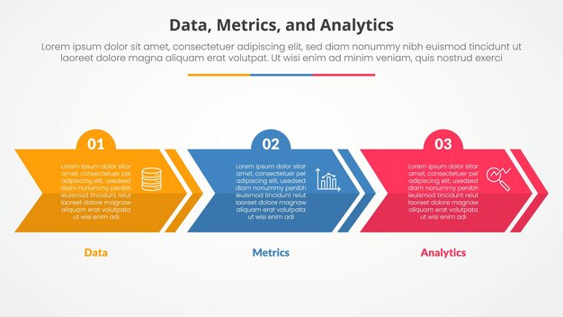 Data metrics and analytics infographic concept for slide presentation with creative arrow horizontal block shape with 3 point list with flat style