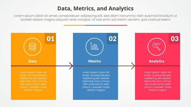 Data metrics and analytics infographic concept for slide presentation with rectangle round shape venn vertical stack with 3 point list with flat style