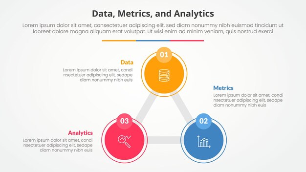 Data metrics and analytics infographic concept for slide presentation with triangle cycle circular big circle line connected with 3 point list with flat style