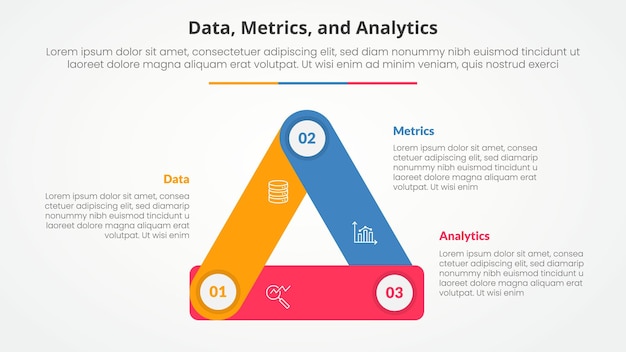 Data metrics and analytics infographic concept for slide presentation with triangle cycle circular round rectangle shape connected with 3 point list with flat style