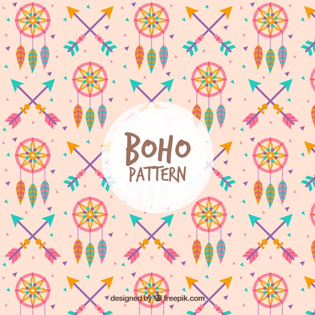 decorative pattern in boho style