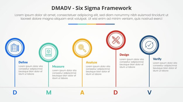 DMADV six sigma framework methodology concept for slide presentation with big circle outline unbalance up and down with 5 point list with flat style