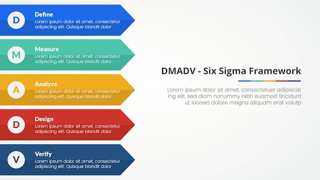DMADV six sigma framework methodology concept for slide presentation with long rectangle arrow right direction with 5 point list with flat style