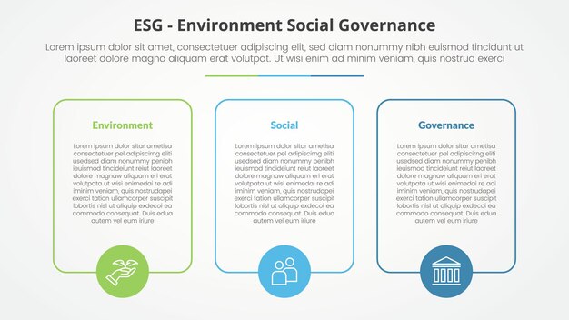 esg frameworks infographic concept for slide presentation with big box outline with circle on bottom with 3 point list with flat style