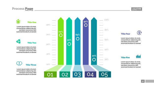 five options bar chart template for presentation.