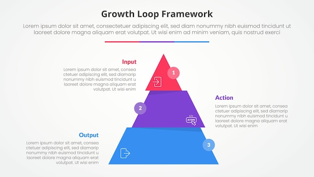 Growth loop framework infographic concept for slide presentation with pyramid slice divide move wobble with 3 point list with flat style