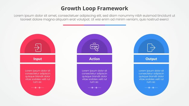 Growth loop framework infographic concept for slide presentation with round shape with slice title with 3 point list with flat style